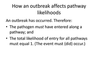 How an outbreak affects pathway 
likelihoods 
An outbreak has occurred. Therefore: 
• The pathogen must have entered along a 
pathway; and 
• The total likelihood of entry for all pathways 
must equal 1. (The event must (did) occur.) 
 