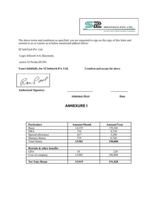 The above terms and conditions as specified, you are requested to sign on the copy of this letter and
summit to us or courier us at below mentioned address below:
S2 InfoTech Pvt. Ltd.
Logix Infosoft A-6, Basement,
sector-16 Noida-201301
Yours faithfully, for S2 Infotech Pvt. Ltd. I confirm and accept the above
Authorized Signatory __________________ ____________
Abhishek Dixit Date
ANNEXURE I
Particulars Amount/Month Amount/Year
Basic 14,195 170,340
HRA 710 8,520
Special allowance 267 3,200
Statuary Bonus 729 8,748
Total Salary 15,901 190,808
Retrials & other benefits
GPA 18 220
Cost of company 15,901 190,808
Net Take Home 15,919 191,028
 