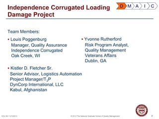2EDU 501 12122013 © 2013 The National Graduate School of Quality Management
Independence Corrugated Loading
Damage Project
Team Members:
 Louis Poggenburg
Manager, Quality Assurance
Independence Corrugated
Oak Creek, WI
 Kistler D. Fletcher Sr.
Senior Advisor, Logistics Automation
Project Manager/T3P
DynCorp International, LLC
Kabul, Afghanistan
2
D M A I C
 Yvonne Rutherford
Risk Program Analyst,
Quality Management
Veterans Affairs
Dublin, GA
 