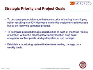 8EDU 501 12122013 © 2013 The National Graduate School of Quality Management
Strategic Priority and Project Goals
8
 To decrease product damage that occurs prior to loading in a shipping
trailer, resulting in a 50% decrease in monthly customer credit requests
based on receiving damaged product.
 To decrease product damage opportunities at each of the three “points
of contact” within the process flow; facility location drop point,
equipment contact points, and grid location of unit damage.
 Establish a monitoring system that reviews loading damage on a
weekly basis.
D M A I C
 