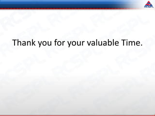 Thank you for your valuable Time.
 