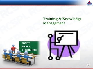 99
Training & Knowledge
Management
 