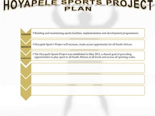 VISSION
•Building and maintaining sports facilities, implementation and development programmers.
MISSION
•Hoyapele Sport’s Project will increase, create access opportunity for all South African.
MARKETING
•The Hoyapele Sports Project was established in May 2011, a shared goal of providing
opportunities to play sport to all South African at all levels and across all sporting codes.
 