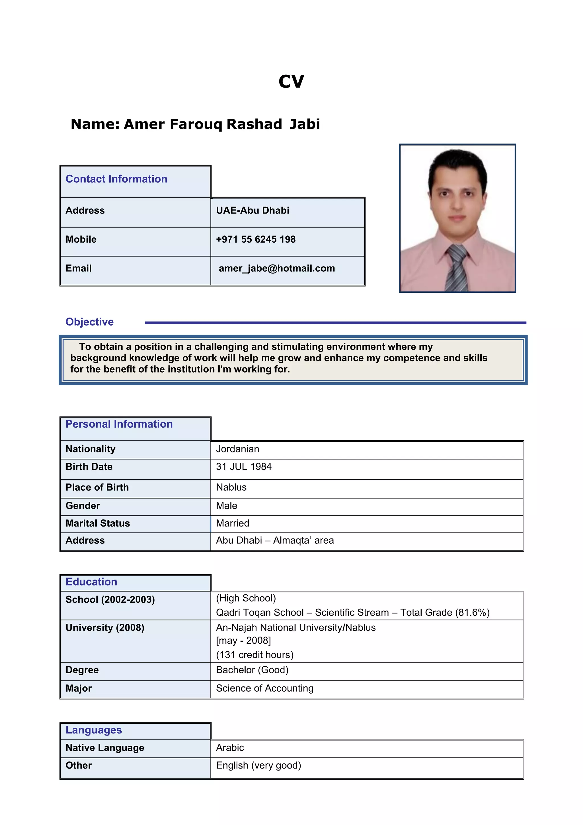 Amer-Cv | PDF