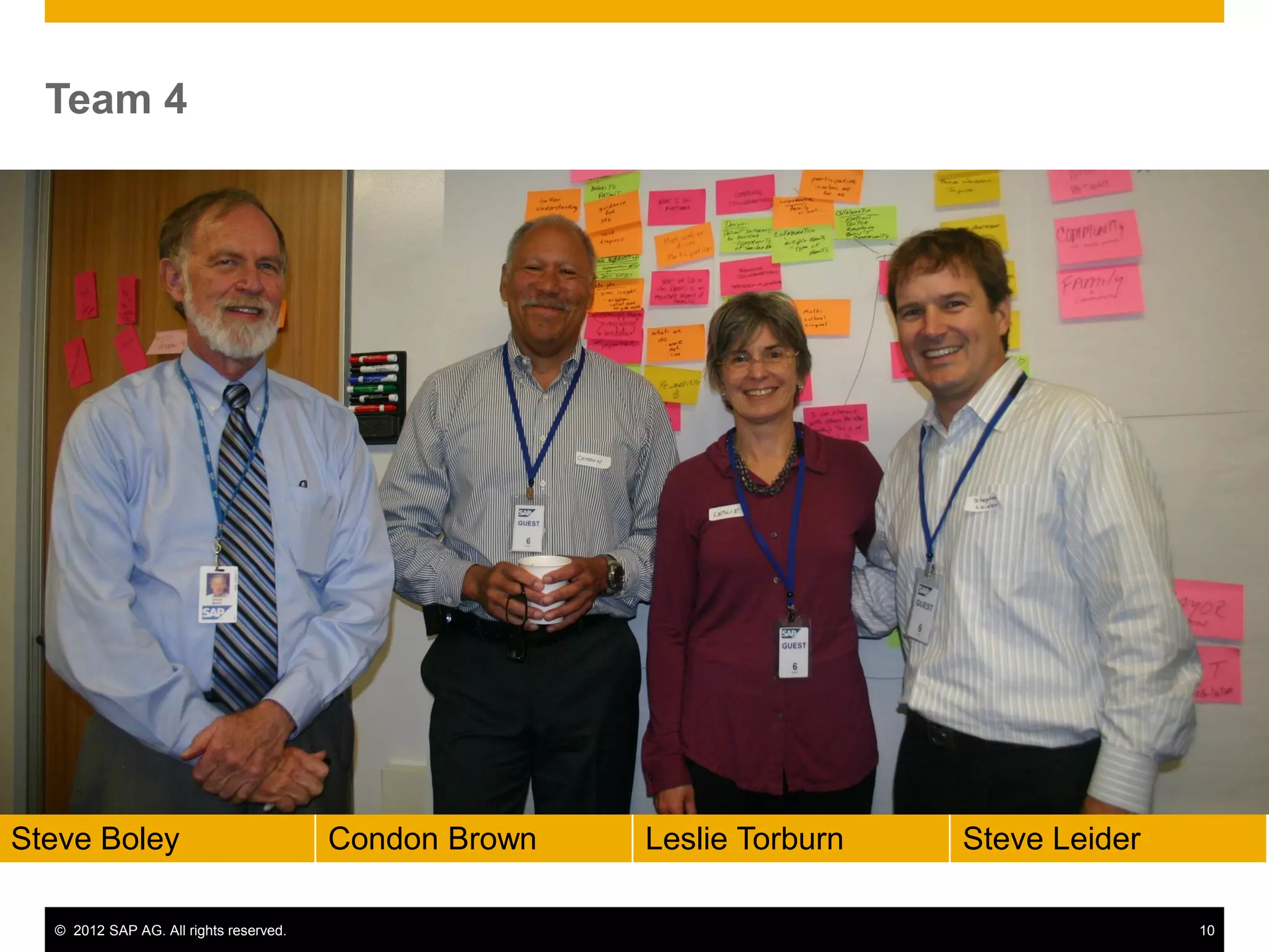 © 2012 SAP AG. All rights reserved. 10
Team 4
Steve Boley Condon Brown Leslie Torburn Steve Leider
 