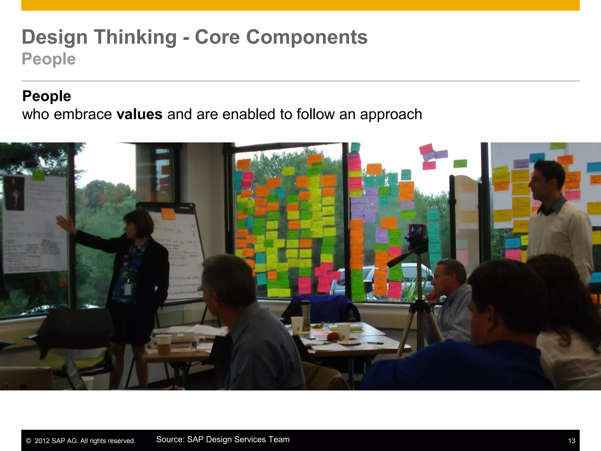 © 2012 SAP AG. All rights reserved. 13
Design Thinking - Core Components
People
People
who embrace values and are enabled to follow an approach
Source: SAP Design Services Team
 