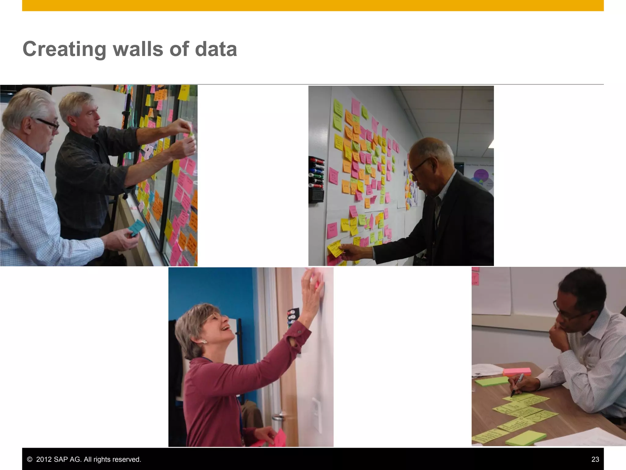 © 2012 SAP AG. All rights reserved. 23
Creating walls of data
 