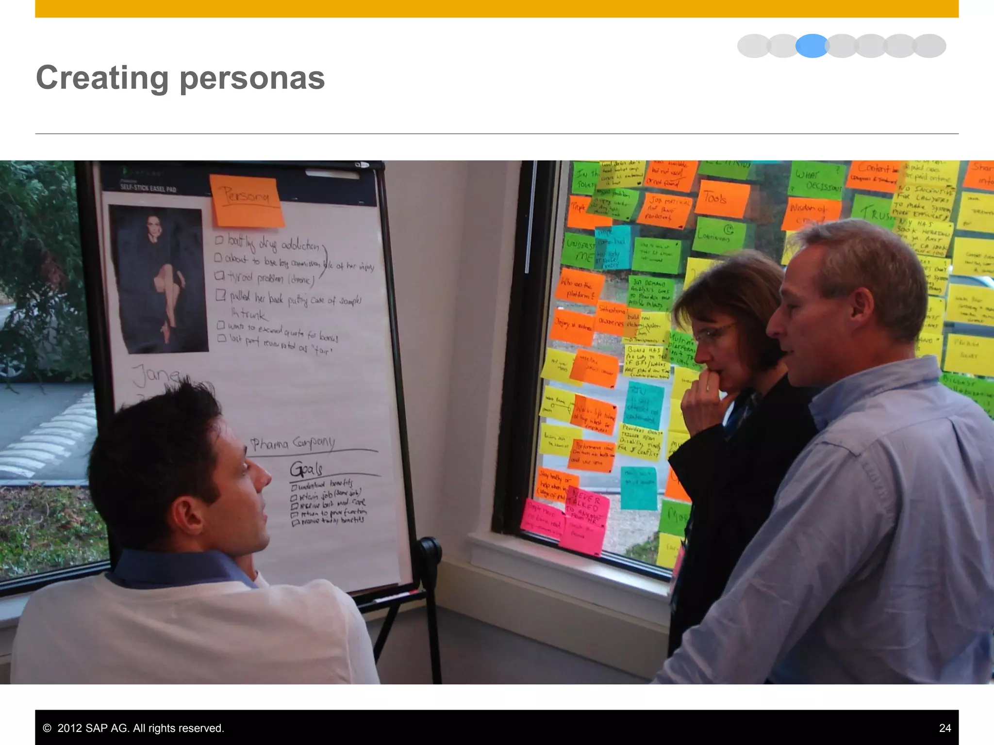 © 2012 SAP AG. All rights reserved. 24
Creating personas
 