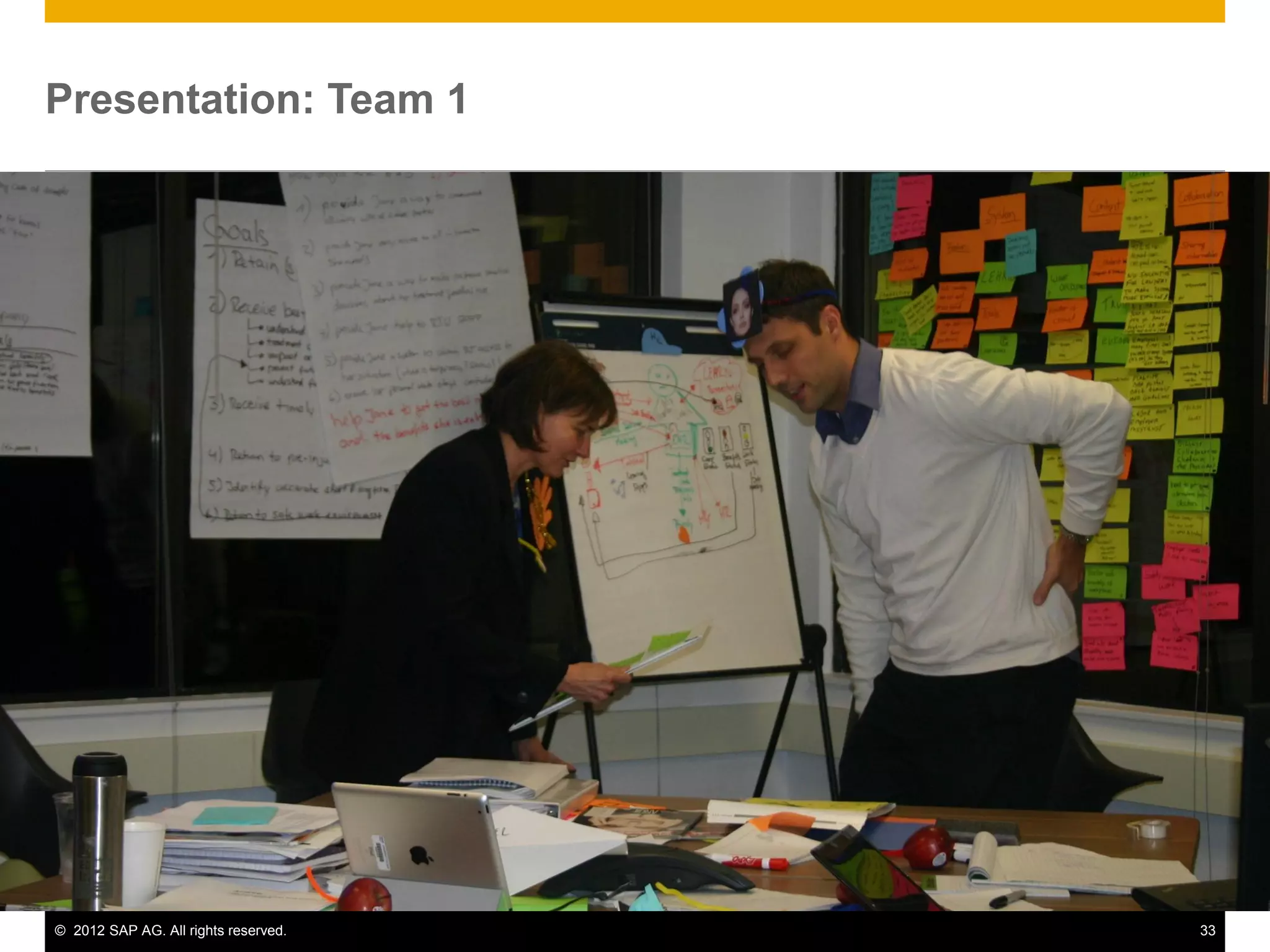 © 2012 SAP AG. All rights reserved. 33
Presentation: Team 1
 