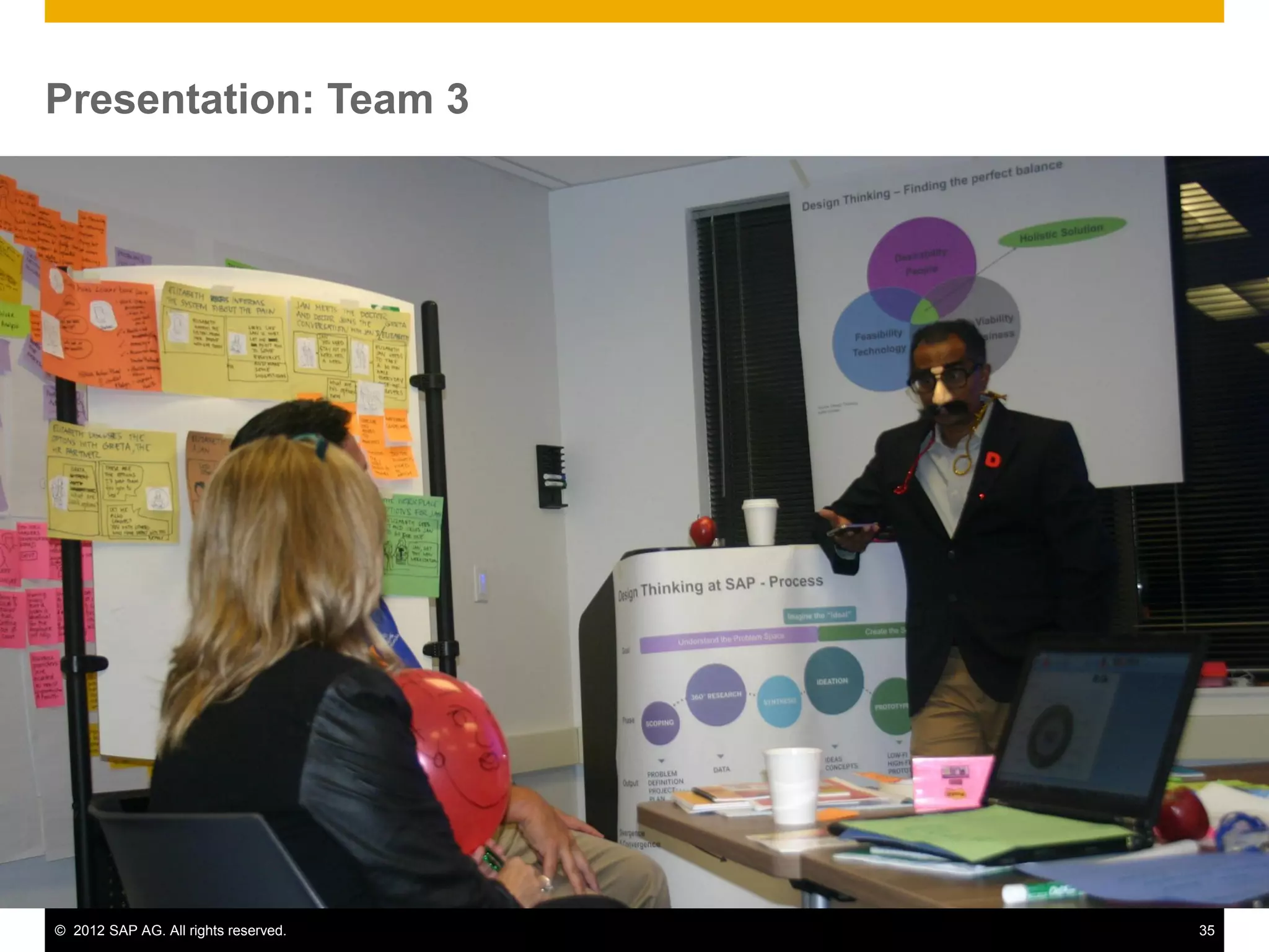© 2012 SAP AG. All rights reserved. 35
Presentation: Team 3
 