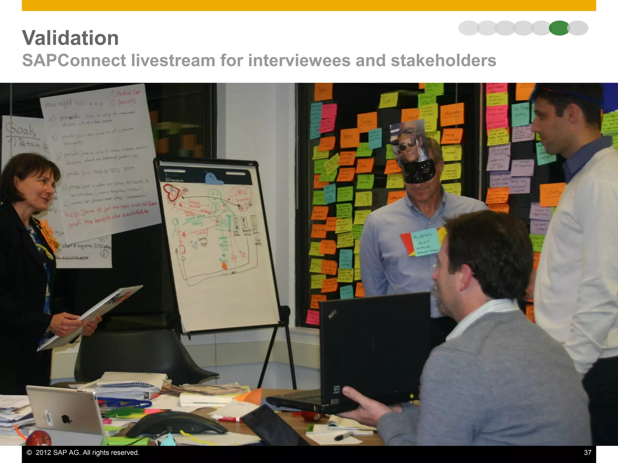 © 2012 SAP AG. All rights reserved. 37
Validation
SAPConnect livestream for interviewees and stakeholders
 