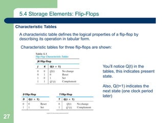 27
5.4 Storage Elements: Flip-Flops
Characteristic Tables
A characteristic table defines the logical properties of a flip-flop by
describing its operation in tabular form.
You’ll notice Q(t) in the
tables, this indicates present
state.
Also, Q(t+1) indicates the
next state (one clock period
later)
Characteristic tables for three flip-flops are shown:
 