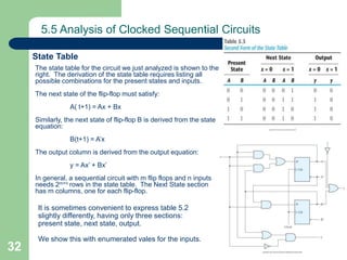 32
5.5 Analysis of Clocked Sequential Circuits
State Table
The state table for the circuit we just analyzed is shown to the
right. The derivation of the state table requires listing all
possible combinations for the present states and inputs.
The next state of the flip-flop must satisfy:
A( t+1) = Ax + Bx
Similarly, the next state of flip-flop B is derived from the state
equation:
B(t+1) = A’x
The output column is derived from the output equation:
y = Ax’ + Bx’
In general, a sequential circuit with m flip flops and n inputs
needs 2m+n rows in the state table. The Next State section
has m columns, one for each flip-flop.
It is sometimes convenient to express table 5.2
slightly differently, having only three sections:
present state, next state, output.
We show this with enumerated vales for the inputs.
 