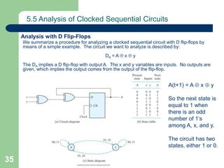 35
5.5 Analysis of Clocked Sequential Circuits
Analysis with D Flip-Flops
We summarize a procedure for analyzing a clocked sequential circuit with D flip-flops by
means of a simple example. The circuit we want to analyze is described by:
DA = A  x  y
The DA implies a D flip-flop with output A. The x and y variables are inputs. No outputs are
given, which implies the output comes from the output of the flip-flop.
A(t+1) = A  x  y
So the next state is
equal to 1 when
there is an odd
number of 1’s
among A, x, and y.
The circuit has two
states, either 1 or 0.
 
