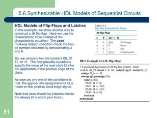 51
5.6 Synthesizable HDL Models of Sequential Circuits
HDL Models of Flip-Flops and Latches
In this example, we show another way to
construct a JK flip flop. Here we use the
characteristic table instead of the
characteristic equation. The case
multiway branch condition check the two-
bit number obtained by concatenating J
and K.
So, we compare two bit numbers 00, 01,
10, or 11. The four possible conditions
specify the value of the next state Q after
the application of the positive edge of the
clock.
As soon as any one of the conditions is
met, the appropriate assignment for Q is
made on the positive clock edge signal.
Note that case should be indented inside
the always (it is not in your book.)
 