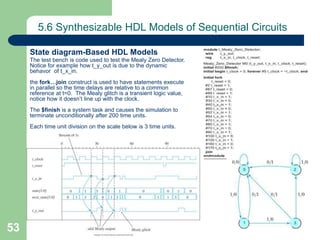53
5.6 Synthesizable HDL Models of Sequential Circuits
State diagram-Based HDL Models
The test bench is code used to test the Mealy Zero Detector.
Notice for example how t_y_out is due to the dynamic
behavor of t_x_in.
the fork…join construct is used to have statements execute
in parallel so the time delays are relative to a common
reference at t=0. The Mealy glitch is a transient logic value,
notice how it doesn’t line up with the clock.
The $finish is a system task and causes the simulation to
terminate unconditionally after 200 time units.
Each time unit division on the scale below is 3 time units.
0
31
2
 