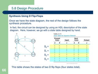 66
5.8 Design Procedure
Once we have the state diagram, the rest of the design follows the
synthesis procedure.
Synthesis Using D Flip-Flops
In fact, the circuit can be designed by using an HDL description of the state
diagram. Here, however, we go with a state table designed by hand.
This table shows the states of two D flip flops (four states total).
S0 =
S1 =
S2 =
S3 =
 