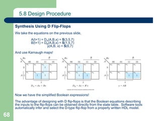 68
5.8 Design Procedure
We take the equations on the previous slide,
A(t+1) = DA(A,B,x) = S(3,5,7)
B(t+1) = DB(A,B,x) = S(1,5,7)
y(A,B, x) = S(6,7)
And use Karnaugh maps!
Synthesis Using D Flip-Flops
Now we have the simplified Boolean expressions!
The advantage of designing with D flip-flops is that the Boolean equations describing
the inputs to the flip-flops can be obtained directly from the state table. Software tools
automatically infer and select the D-type flip-flop from a properly written HDL model.
 