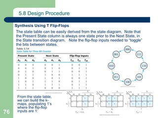 76
5.8 Design Procedure
Synthesis Using T Flip-Flops
The state table can be easily derived from the state diagram. Note that
the Present State column is always one state prior to the Next State, in
the State transition diagram. Note the flip-flop inputs needed to “toggle”
the bits between states.
From the state table,
we can build the k-
maps, populating 1’s
where the flip-flop
inputs are 1:
 