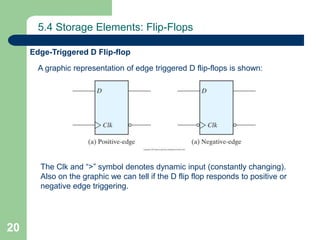 20
5.4 Storage Elements: Flip-Flops
Edge-Triggered D Flip-flop
A graphic representation of edge triggered D flip-flops is shown:
The Clk and “>” symbol denotes dynamic input (constantly changing).
Also on the graphic we can tell if the D flip flop responds to positive or
negative edge triggering.
 