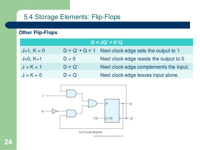 Flip Q Serial Keygen Ws