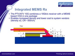 • The PTV/ATV 10G combines a 10Gb/s receiver with a MEMS
based VOA in one package
• Enables increased density and lower cost to system vendors
(density x2, CR ~300/ch)
Integrated MEMS Rx
Fiber
A
B
C
D
E
F
G
H
I
 