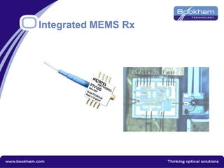 Integrated MEMS Rx
 
