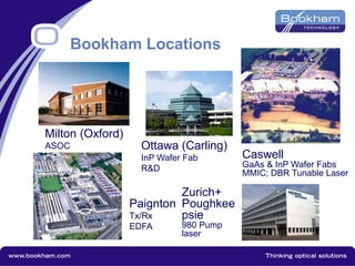Ottawa (Carling)
InP Wafer Fab
R&D
Milton (Oxford)
ASOC
Paignton
Tx/Rx
EDFA
Zurich+
Poughkee
psie
980 Pump
laser
Caswell
GaAs & InP Wafer Fabs
MMIC; DBR Tunable Laser
Bookham Locations
 