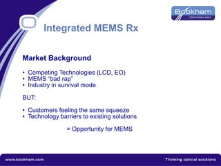 Market Background
• Competing Technologies (LCD, EO)
• MEMS “bad rap”
• Industry in survival mode
BUT:
• Customers feeling the same squeeze
• Technology barriers to existing solutions
= Opportunity for MEMS
Integrated MEMS Rx
 