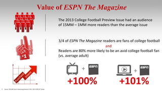 ESPN The Magazine - Home Depot_8-13-14 | PPTX