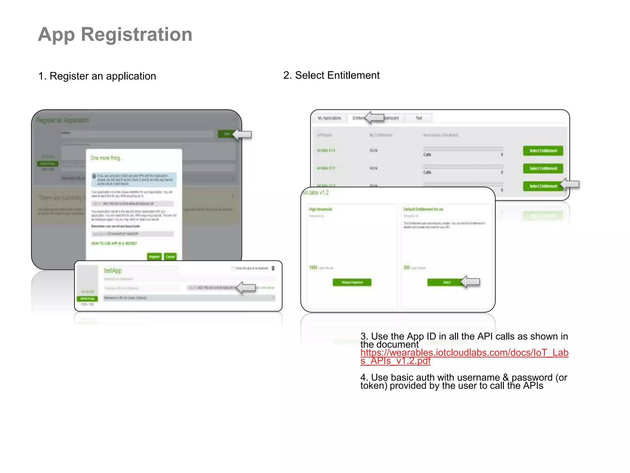 App Registration
1. Register an application 2. Select Entitlement
3. Use the App ID in all the API calls as shown in
the document
https://wearables.iotcloudlabs.com/docs/IoT_Lab
s_APIs_v1.2.pdf
4. Use basic auth with username & password (or
token) provided by the user to call the APIs
 
