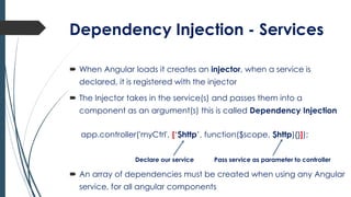 Dependency Injection - Services
 When Angular loads it creates an injector, when a service is
declared, it is registered with the injector
 The Injector takes in the service(s) and passes them into a
component as an argument(s) this is called Dependency Injection
app.controller('myCtrl', [‘$http’, function($scope, $http){}]);
Declare our service Pass service as parameter to controller
 An array of dependencies must be created when using any Angular
service, for all angular components
 