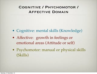 Cognitive / Phychomotor /
Affective Domain
• Cognitive: !mental skills (Knowledge)
• Affective: !growth in feelings or
emotional areas (Attitude or self)
• Psychomotor: manual or physical skills
(Skills)
Saturday, 21 November, 15
 