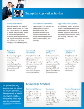 Enterprise Application Services
Knowledge Services
Enterprise Solutions
Application
Integration
Platforms and Frameworks
Support and
Maintenance
Business Intelligence
Application Development
Independent
Testing
Extensions
Migration and
Databases
Content Management
With partnerships with industry
veterans like Microsoft, SAP, Infor
etc., Godrej Infotech Ltd. is geared
to provide ready-to-deploy as well
as customizable solutions for
individual business processes like
HR, payroll management, marketing
and sales etc.; as well as an
enterprise-wide ERP deployment.
As a technology expert,
Godrej Infotech Ltd.
possesses deep
technology
understanding and can
consolidate applications
both upstream and
downstream.
Godrej Infotech Ltd. leverages the
scalability and flexibility of
multiple platforms and
frameworks to build highly
customizable solutions. This
ensures the technology solution
comes closest to solving your
challenges.
Your applications need
support and maintenance.
A dedicated team of
technology experts coupled
with mature processes will
ensure maximum
productivity and
performance from your
business applications.
Godrej Infotech Ltd.
leverages its extensive BI
capabilities to create and
deploy specialized BI
solutions across your
enterprise.
A 300 member team of technology
experts can quickly turn your wish
list into a working and reliable
business application. Our range of
technology capabilities span across
the Microsoft, UNIX and Linux
platforms.
Godrej Infotech Ltd.’s
core testing group
comprises of
experienced quality
assurance experts who
are committed to
building scalable and
high performing assets
for your enterprise.
Leverage Godrej
Infotech Ltd.’s
capabilities on
platforms like the
mobile and the web to
extent your IT and its
capabilities.
Godrej Infotech Ltd.
also possesses extensive
experience on databases
and data warehousing
and offers services
around database
migration and
maintenance.
Godrej Infotech Ltd.
possesses extensive
experience with the
world's leading content
management systems.
Your enterprise needs to be
proactive and not reactive. The
benefit of IT lies in truly enabling
your enterprise to maximize
opportunities and provide insight
and intelligence into the business
so as to help take strategic
decisions faster and with more
accuracy. Godrej Infotech Ltd.’s
knowledge services are aimed to
extend your IT capabilities and
build specialized intelligence for
your business.
 