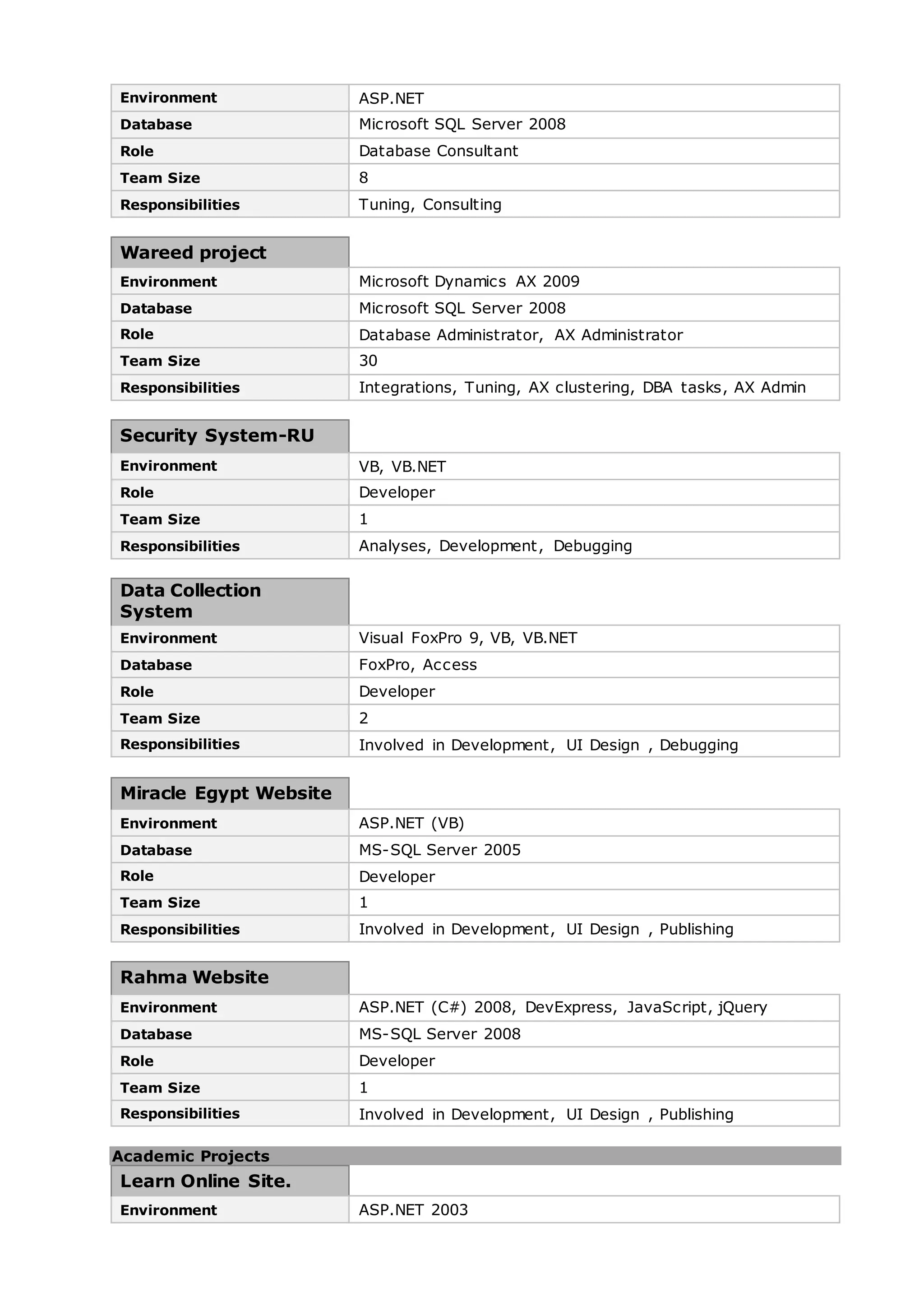 it-sdba-pdf
