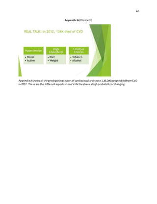 22
Appendix A (Elizabeth)
Appendix A showsall the predisposingfactorsof cardiovasculardisease.136,000 people diedfromCVD
in2012. These are the differentaspectsinone’slife theyhave ahighprobabilityof changing.
 