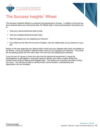 The Success Insights
®
Wheel
The Success Insights® Wheel is a powerful tool popularized in Europe. In addition to the text you
have received about your behavioral style, the Wheel adds a visual representation that allows you
to:
View your natural behavioral style (circle).
View your adapted behavioral style (star).
Note the degree you are adapting your behavior.
If you filled out the Work Environment Analysis, view the relationship of your behavior to your
job.
Notice on the next page that your Natural style (circle) and your Adapted style (star) are plotted on
the Wheel. If they are plotted in different boxes, then you are adapting your behavior. The further
the two plotting points are from each other, the more you are adapting your behavior.
If you are part of a group or team who also took the behavioral assessment, it would be
advantageous to get together, using each person's Wheel, and make a master Wheel that
contains each person's Natural and Adapted style. This allows you to quickly see where conflict
can occur. You will also be able to identify where communication, understanding and
appreciation can be increased.
10
Meaghan Sweet
Copyright © 1984-2013. Target Training International Ltd.
TTI Success Insights
info@ttisuccessinsights.com
 