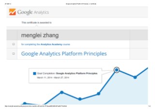 27/3/2014 Google Analytics Platform Principles - Certificate
https://analyticsacademy.withgoogle.com/course02/certificate?id=f755aea6bf6f49f4987de867733d2fe9 1/2
 