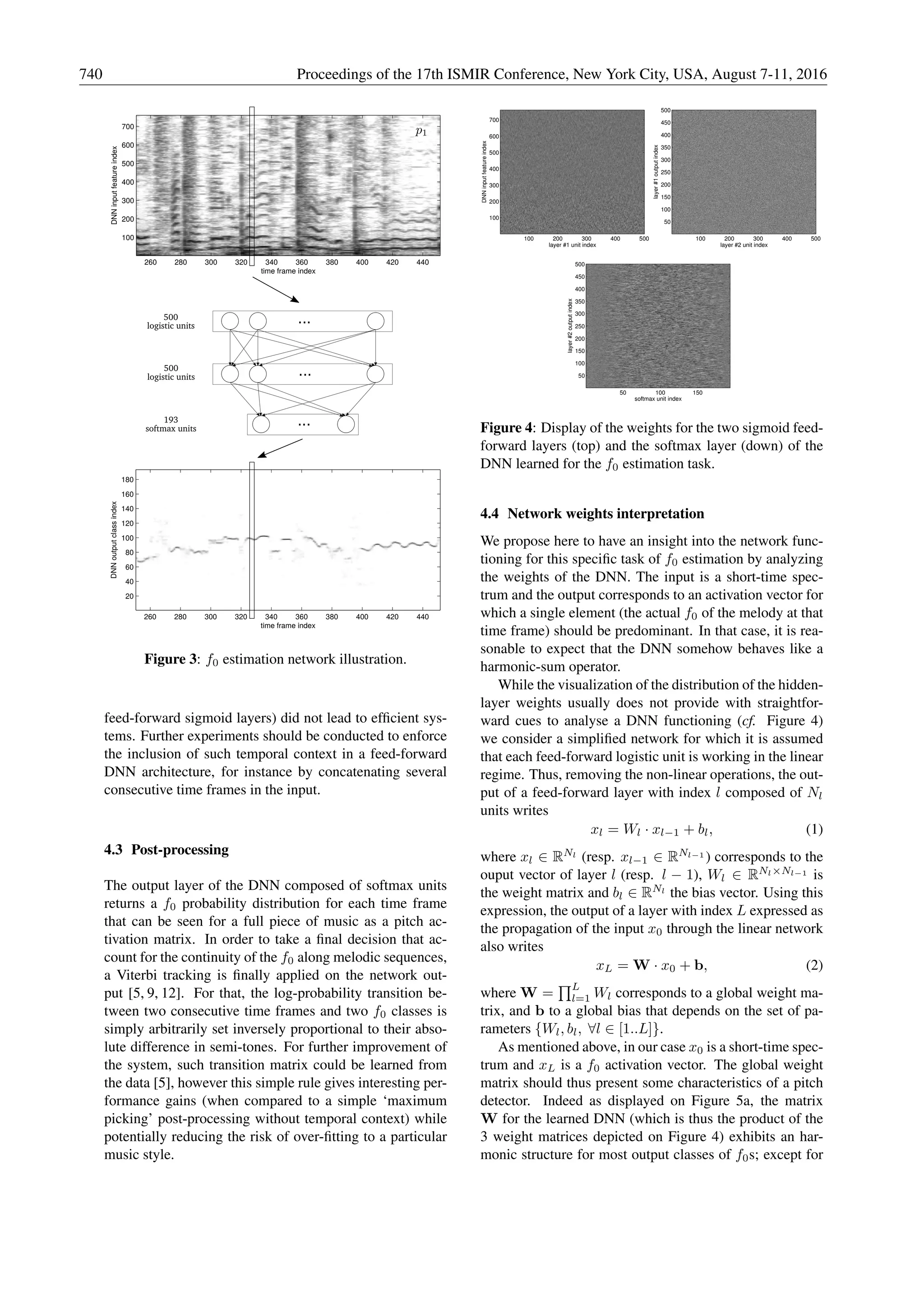 500
logistic units
...
...500
logistic units
...193
softmax units
time frame index
DNNinputfeatureindex
260 280 300 320 340 360 380 400 420 440
100
200
300
400
500
600
700
time frame index
DNNoutputclassindex
260 280 300 320 340 360 380 400 420 440
20
40
60
80
100
120
140
160
180
Figure 3: f0 estimation network illustration.
feed-forward sigmoid layers) did not lead to efﬁcient sys-
tems. Further experiments should be conducted to enforce
the inclusion of such temporal context in a feed-forward
DNN architecture, for instance by concatenating several
consecutive time frames in the input.
4.3 Post-processing
The output layer of the DNN composed of softmax units
returns a f0 probability distribution for each time frame
that can be seen for a full piece of music as a pitch ac-
tivation matrix. In order to take a ﬁnal decision that ac-
count for the continuity of the f0 along melodic sequences,
a Viterbi tracking is ﬁnally applied on the network out-
put [5, 9, 12]. For that, the log-probability transition be-
tween two consecutive time frames and two f0 classes is
simply arbitrarily set inversely proportional to their abso-
lute difference in semi-tones. For further improvement of
the system, such transition matrix could be learned from
the data [5], however this simple rule gives interesting per-
formance gains (when compared to a simple ‘maximum
picking’ post-processing without temporal context) while
potentially reducing the risk of over-ﬁtting to a particular
music style.
layer #1 unit index
DNNinputfeatureindex
100 200 300 400 500
100
200
300
400
500
600
700
layer #2 unit index
layer#1outputindex
100 200 300 400 500
50
100
150
200
250
300
350
400
450
500
layer#2outputindex
softmax unit index
50 100 150
50
100
150
200
250
300
350
400
450
500
Figure 4: Display of the weights for the two sigmoid feed-
forward layers (top) and the softmax layer (down) of the
DNN learned for the f0 estimation task.
4.4 Network weights interpretation
We propose here to have an insight into the network func-
tioning for this speciﬁc task of f0 estimation by analyzing
the weights of the DNN. The input is a short-time spec-
trum and the output corresponds to an activation vector for
which a single element (the actual f0 of the melody at that
time frame) should be predominant. In that case, it is rea-
sonable to expect that the DNN somehow behaves like a
harmonic-sum operator.
While the visualization of the distribution of the hidden-
layer weights usually does not provide with straightfor-
ward cues to analyse a DNN functioning (cf. Figure 4)
we consider a simpliﬁed network for which it is assumed
that each feed-forward logistic unit is working in the linear
regime. Thus, removing the non-linear operations, the out-
put of a feed-forward layer with index l composed of Nl
units writes
xl = Wl · xl−1 + bl, (1)
where xl ∈ RNl
(resp. xl−1 ∈ RNl−1
) corresponds to the
ouput vector of layer l (resp. l − 1), Wl ∈ RNl×Nl−1
is
the weight matrix and bl ∈ RNl
the bias vector. Using this
expression, the output of a layer with index L expressed as
the propagation of the input x0 through the linear network
also writes
xL = W · x0 + b, (2)
where W =
L
l=1 Wl corresponds to a global weight ma-
trix, and b to a global bias that depends on the set of pa-
rameters {Wl, bl, ∀l ∈ [1..L]}.
As mentioned above, in our case x0 is a short-time spec-
trum and xL is a f0 activation vector. The global weight
matrix should thus present some characteristics of a pitch
detector. Indeed as displayed on Figure 5a, the matrix
W for the learned DNN (which is thus the product of the
3 weight matrices depicted on Figure 4) exhibits an har-
monic structure for most output classes of f0s; except for
740 Proceedings of the 17th ISMIR Conference, New York City, USA, August 7-11, 2016
 