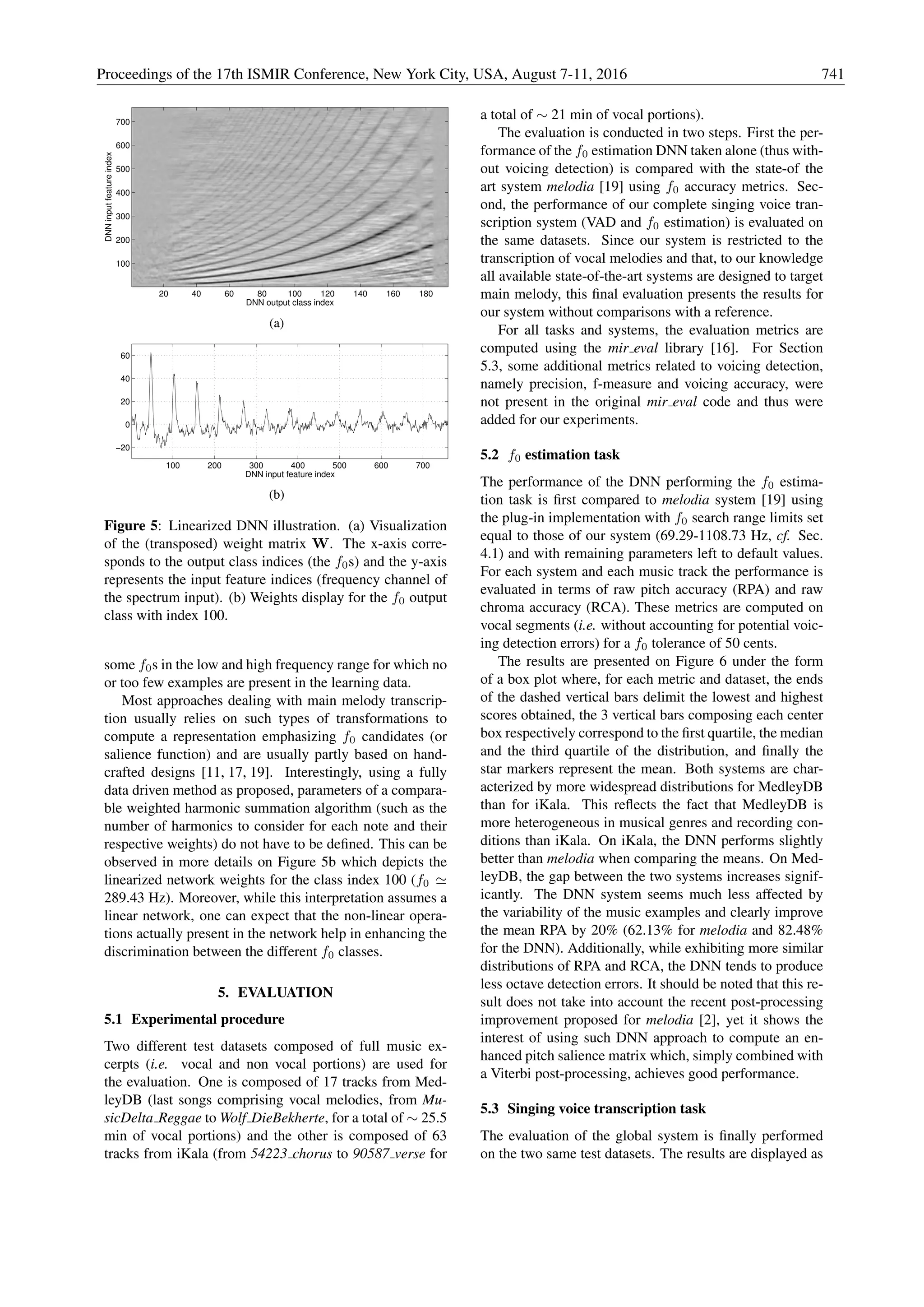DNN output class index
DNNinputfeatureindex
20 40 60 80 100 120 140 160 180
100
200
300
400
500
600
700
(a)
100 200 300 400 500 600 700
−20
0
20
40
60
DNN input feature index
(b)
Figure 5: Linearized DNN illustration. (a) Visualization
of the (transposed) weight matrix W. The x-axis corre-
sponds to the output class indices (the f0s) and the y-axis
represents the input feature indices (frequency channel of
the spectrum input). (b) Weights display for the f0 output
class with index 100.
some f0s in the low and high frequency range for which no
or too few examples are present in the learning data.
Most approaches dealing with main melody transcrip-
tion usually relies on such types of transformations to
compute a representation emphasizing f0 candidates (or
salience function) and are usually partly based on hand-
crafted designs [11, 17, 19]. Interestingly, using a fully
data driven method as proposed, parameters of a compara-
ble weighted harmonic summation algorithm (such as the
number of harmonics to consider for each note and their
respective weights) do not have to be deﬁned. This can be
observed in more details on Figure 5b which depicts the
linearized network weights for the class index 100 (f0
289.43 Hz). Moreover, while this interpretation assumes a
linear network, one can expect that the non-linear opera-
tions actually present in the network help in enhancing the
discrimination between the different f0 classes.
5. EVALUATION
5.1 Experimental procedure
Two different test datasets composed of full music ex-
cerpts (i.e. vocal and non vocal portions) are used for
the evaluation. One is composed of 17 tracks from Med-
leyDB (last songs comprising vocal melodies, from Mu-
sicDelta Reggae to Wolf DieBekherte, for a total of ∼ 25.5
min of vocal portions) and the other is composed of 63
tracks from iKala (from 54223 chorus to 90587 verse for
a total of ∼ 21 min of vocal portions).
The evaluation is conducted in two steps. First the per-
formance of the f0 estimation DNN taken alone (thus with-
out voicing detection) is compared with the state-of the
art system melodia [19] using f0 accuracy metrics. Sec-
ond, the performance of our complete singing voice tran-
scription system (VAD and f0 estimation) is evaluated on
the same datasets. Since our system is restricted to the
transcription of vocal melodies and that, to our knowledge
all available state-of-the-art systems are designed to target
main melody, this ﬁnal evaluation presents the results for
our system without comparisons with a reference.
For all tasks and systems, the evaluation metrics are
computed using the mir eval library [16]. For Section
5.3, some additional metrics related to voicing detection,
namely precision, f-measure and voicing accuracy, were
not present in the original mir eval code and thus were
added for our experiments.
5.2 f0 estimation task
The performance of the DNN performing the f0 estima-
tion task is ﬁrst compared to melodia system [19] using
the plug-in implementation with f0 search range limits set
equal to those of our system (69.29-1108.73 Hz, cf. Sec.
4.1) and with remaining parameters left to default values.
For each system and each music track the performance is
evaluated in terms of raw pitch accuracy (RPA) and raw
chroma accuracy (RCA). These metrics are computed on
vocal segments (i.e. without accounting for potential voic-
ing detection errors) for a f0 tolerance of 50 cents.
The results are presented on Figure 6 under the form
of a box plot where, for each metric and dataset, the ends
of the dashed vertical bars delimit the lowest and highest
scores obtained, the 3 vertical bars composing each center
box respectively correspond to the ﬁrst quartile, the median
and the third quartile of the distribution, and ﬁnally the
star markers represent the mean. Both systems are char-
acterized by more widespread distributions for MedleyDB
than for iKala. This reﬂects the fact that MedleyDB is
more heterogeneous in musical genres and recording con-
ditions than iKala. On iKala, the DNN performs slightly
better than melodia when comparing the means. On Med-
leyDB, the gap between the two systems increases signif-
icantly. The DNN system seems much less affected by
the variability of the music examples and clearly improve
the mean RPA by 20% (62.13% for melodia and 82.48%
for the DNN). Additionally, while exhibiting more similar
distributions of RPA and RCA, the DNN tends to produce
less octave detection errors. It should be noted that this re-
sult does not take into account the recent post-processing
improvement proposed for melodia [2], yet it shows the
interest of using such DNN approach to compute an en-
hanced pitch salience matrix which, simply combined with
a Viterbi post-processing, achieves good performance.
5.3 Singing voice transcription task
The evaluation of the global system is ﬁnally performed
on the two same test datasets. The results are displayed as
Proceedings of the 17th ISMIR Conference, New York City, USA, August 7-11, 2016 741
 