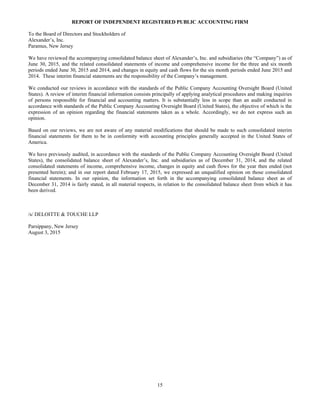 15
REPORT OF INDEPENDENT REGISTERED PUBLIC ACCOUNTING FIRM
To the Board of Directors and Stockholders of
Alexander’s, Inc.
Paramus, New Jersey
We have reviewed the accompanying consolidated balance sheet of Alexander’s, Inc. and subsidiaries (the “Company”) as of
June 30, 2015, and the related consolidated statements of income and comprehensive income for the three and six month
periods ended June 30, 2015 and 2014, and changes in equity and cash flows for the six month periods ended June 2015 and
2014. These interim financial statements are the responsibility of the Company’s management.
We conducted our reviews in accordance with the standards of the Public Company Accounting Oversight Board (United
States). A review of interim financial information consists principally of applying analytical procedures and making inquiries
of persons responsible for financial and accounting matters. It is substantially less in scope than an audit conducted in
accordance with standards of the Public Company Accounting Oversight Board (United States), the objective of which is the
expression of an opinion regarding the financial statements taken as a whole. Accordingly, we do not express such an
opinion.
Based on our reviews, we are not aware of any material modifications that should be made to such consolidated interim
financial statements for them to be in conformity with accounting principles generally accepted in the United States of
America.
We have previously audited, in accordance with the standards of the Public Company Accounting Oversight Board (United
States), the consolidated balance sheet of Alexander’s, Inc. and subsidiaries as of December 31, 2014, and the related
consolidated statements of income, comprehensive income, changes in equity and cash flows for the year then ended (not
presented herein); and in our report dated February 17, 2015, we expressed an unqualified opinion on those consolidated
financial statements. In our opinion, the information set forth in the accompanying consolidated balance sheet as of
December 31, 2014 is fairly stated, in all material respects, in relation to the consolidated balance sheet from which it has
been derived.
/s/ DELOITTE & TOUCHE LLP
Parsippany, New Jersey
August 3, 2015
 