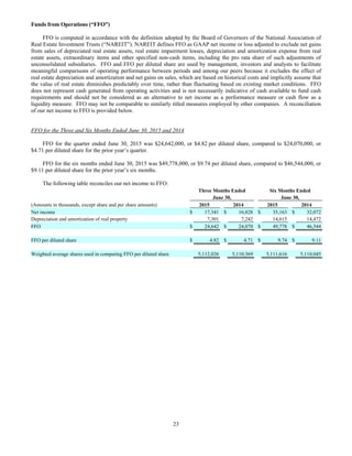 23
Funds from Operations (“FFO”)
FFO is computed in accordance with the definition adopted by the Board of Governors of the National Association of
Real Estate Investment Trusts (“NAREIT”). NAREIT defines FFO as GAAP net income or loss adjusted to exclude net gains
from sales of depreciated real estate assets, real estate impairment losses, depreciation and amortization expense from real
estate assets, extraordinary items and other specified non-cash items, including the pro rata share of such adjustments of
unconsolidated subsidiaries. FFO and FFO per diluted share are used by management, investors and analysts to facilitate
meaningful comparisons of operating performance between periods and among our peers because it excludes the effect of
real estate depreciation and amortization and net gains on sales, which are based on historical costs and implicitly assume that
the value of real estate diminishes predictably over time, rather than fluctuating based on existing market conditions. FFO
does not represent cash generated from operating activities and is not necessarily indicative of cash available to fund cash
requirements and should not be considered as an alternative to net income as a performance measure or cash flow as a
liquidity measure. FFO may not be comparable to similarly titled measures employed by other companies. A reconciliation
of our net income to FFO is provided below.
FFO for the Three and Six Months Ended June 30, 2015 and 2014
FFO for the quarter ended June 30, 2015 was $24,642,000, or $4.82 per diluted share, compared to $24,070,000, or
$4.71 per diluted share for the prior year’s quarter.
FFO for the six months ended June 30, 2015 was $49,778,000, or $9.74 per diluted share, compared to $46,544,000, or
$9.11 per diluted share for the prior year’s six months.
The following table reconciles our net income to FFO:
Three Months Ended Six Months Ended
June 30, June 30,
(Amounts in thousands, except share and per share amounts) 2015 2014 2015 2014
Net income $ 17,341 $ 16,828 $ 35,163 $ 32,072
Depreciation and amortization of real property 7,301 7,242 14,615 14,472
FFO $ 24,642 $ 24,070 $ 49,778 $ 46,544
FFO per diluted share $ 4.82 $ 4.71 $ 9.74 $ 9.11
Weighted average shares used in computing FFO per diluted share 5,112,026 5,110,369 5,111,616 5,110,045
 