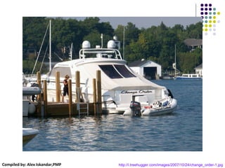 Compiled by: Alex Iskandar,PMP http://i.treehugger.com/images/2007/10/24/change_order-1.jpg
 