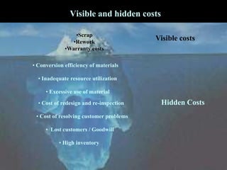 the hidden cost of scrap and rework in manufacturing... Cost Reduction using QMS-1 | PPTX