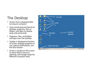 Basic COmp Curriculum | PPTX