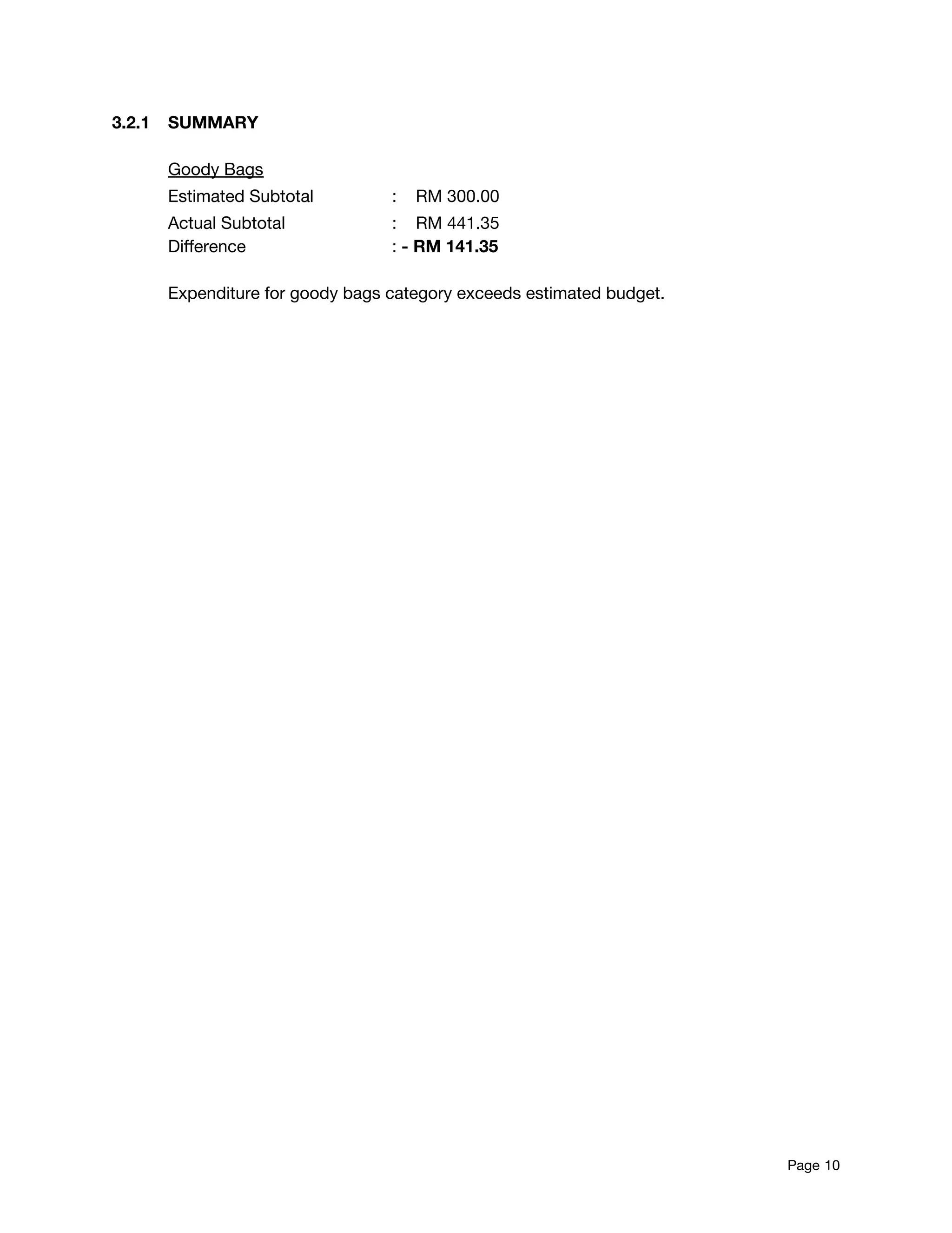3.2.1 SUMMARY 
 
Goody Bags 
Estimated Subtotal : RM 300.00 
Actual Subtotal : RM 441.35 
Difference : ​- RM 141.35 
 
Expenditure for goody bags category exceeds estimated budget. 
 
 
 
 
 
 
 
 
 
 
 
 
 
 
 
 
 
 
 
 
 
 
 
 
 
 
 
 
 
 
 
 
 
 
Page​ 10 
 
