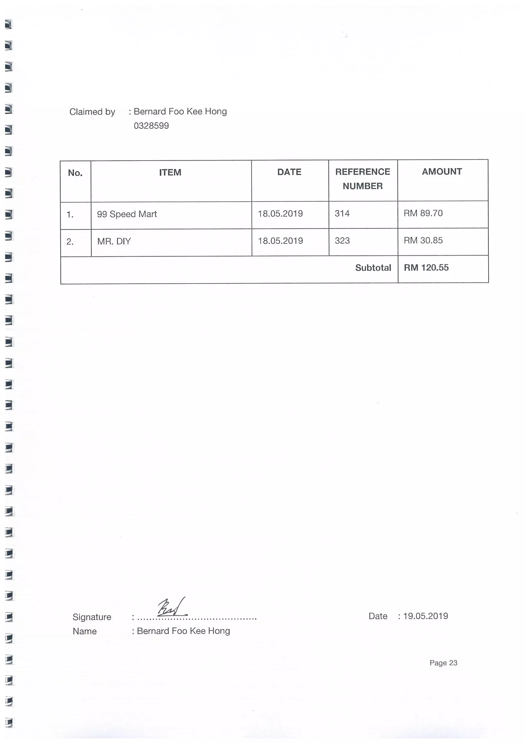 CSI Financial Report 