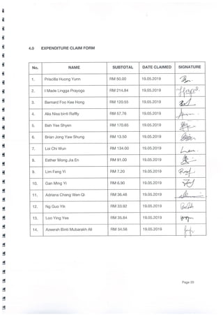 CSI Financial Report 