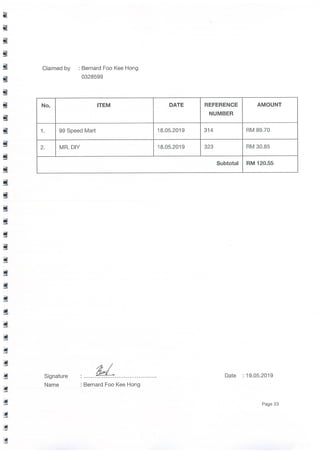 CSI Financial Report 