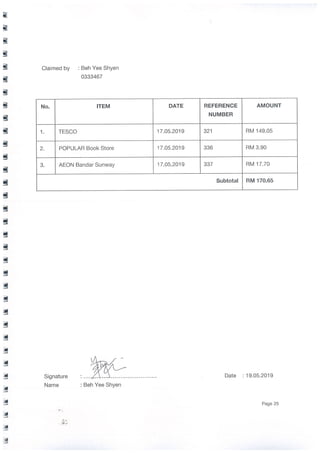 CSI Financial Report 
